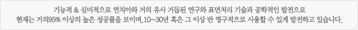 기능적 & 심미적으로 연치아와 거의 유사 거듭된 연구와 표면처리 기술과 공학적인 발전으로
현재는 거의95% 이상의 높은 성공률을 보이며,10~30년 혹은 그 이상 반 영구적으로 사용할 수 있게 발전하고 있습니다.