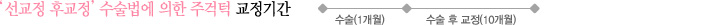 선교정 후교정  수술법에 의한 주걱턱 교정기간 : 수술(1개월) - 수술 후 교정(10개월)